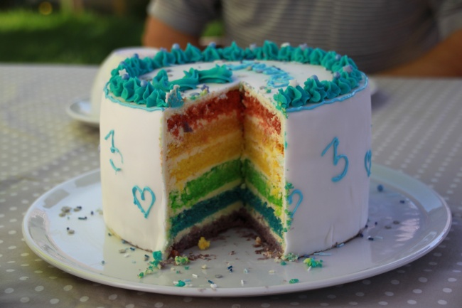 彩虹生日蛋糕图片